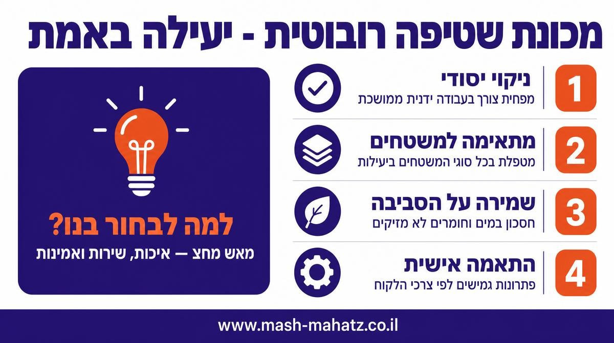 מכונת שטיפה רובוטית – עובד באמת?