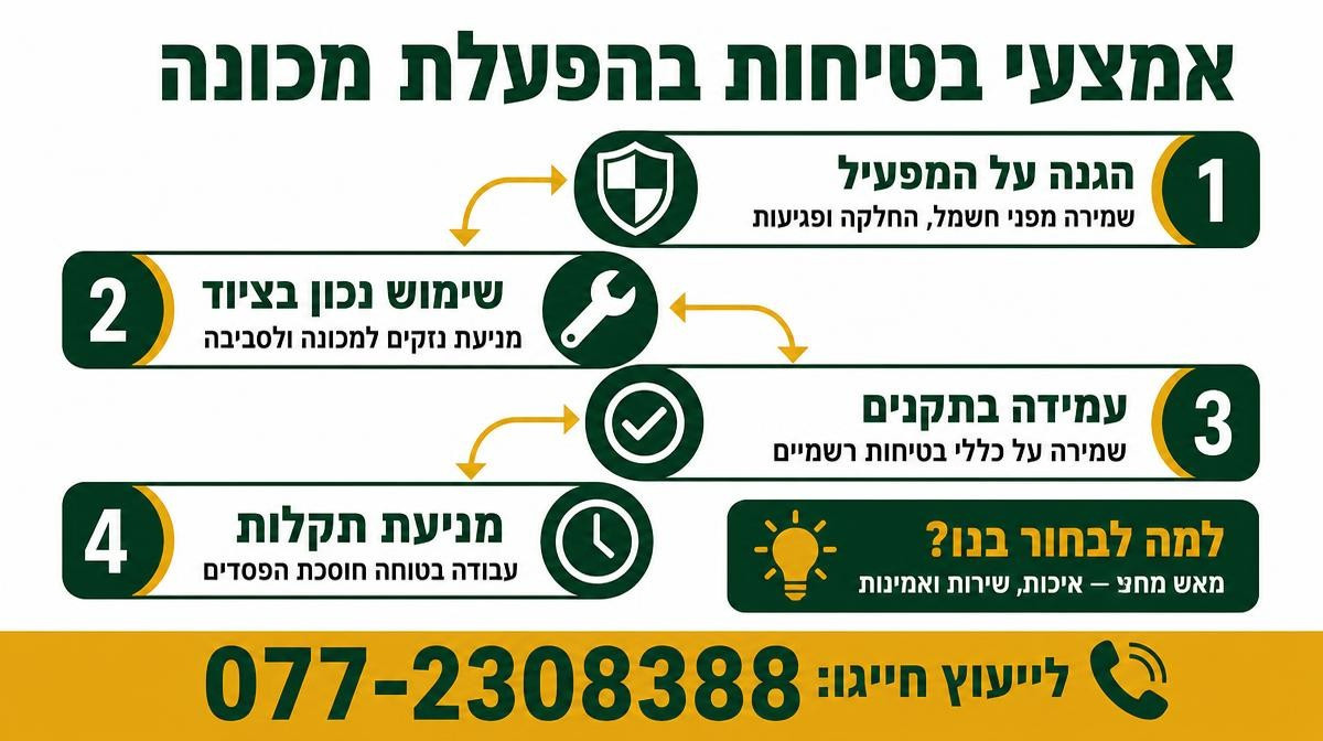 אילו אמצעי בטיחות חובה לנקוט בעת הפעלת מכונת שטיפה תעשייתית?