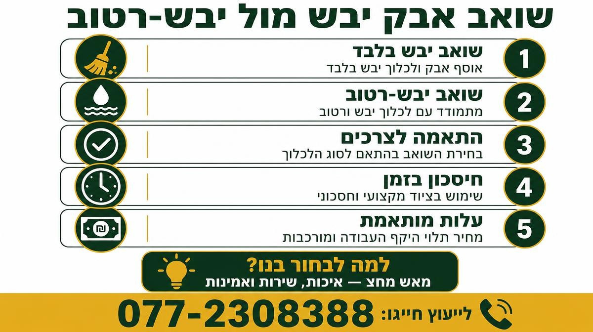 מה ההבדל בין שואב אבק יבש בלבד לשואב יבש-רטוב?