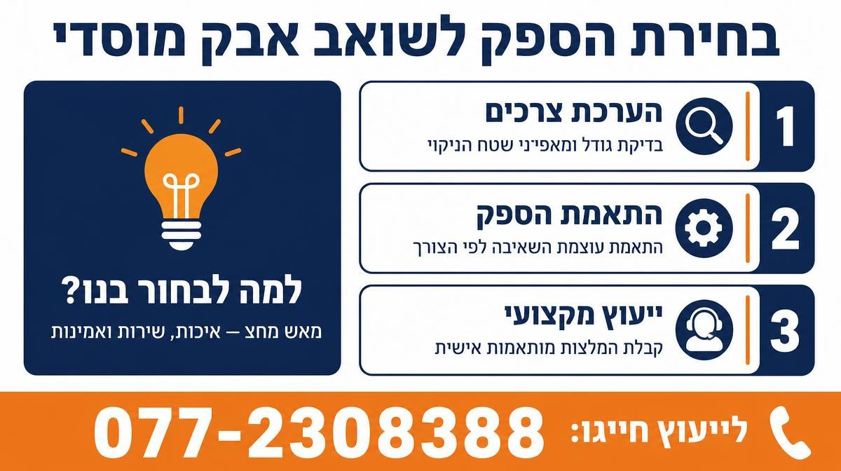 איך יודעים איזה הספק (ואט) נדרש לשואב אבק מוסדי?
