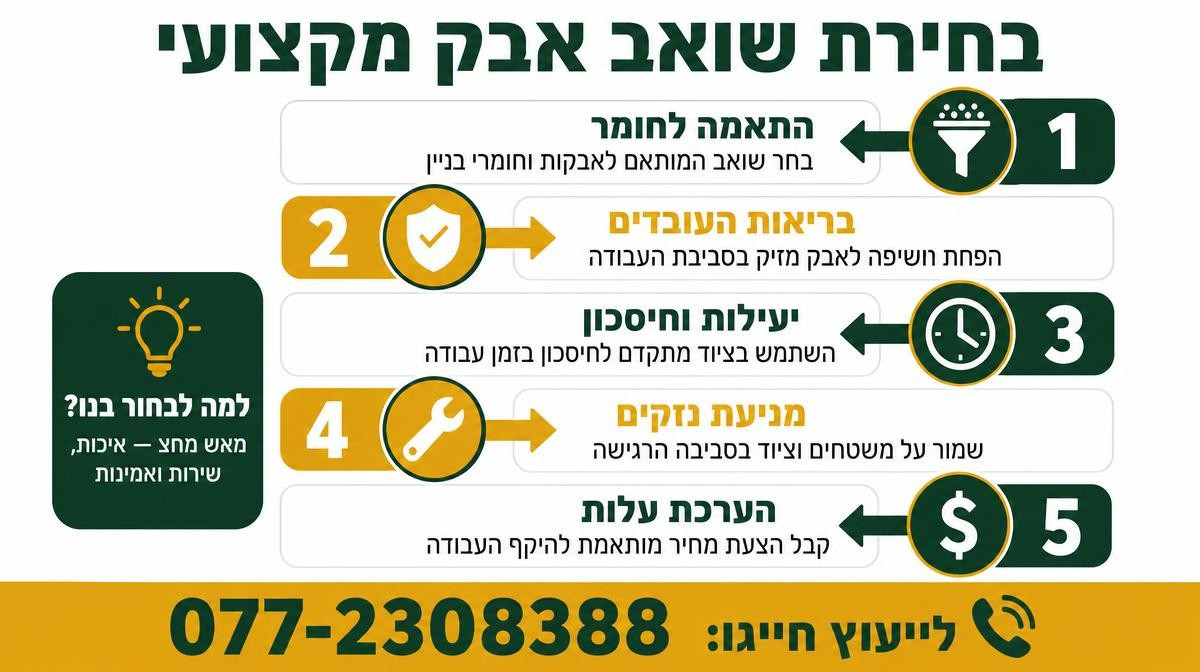 איך בוחרים שואב אבק לשאיבת אבקות דקות וחומרי בניין?