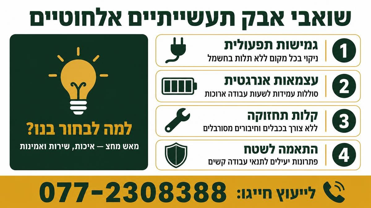 האם יש שואבי אבק תעשייתיים שעובדים על סוללות למקומות ללא חשמל?