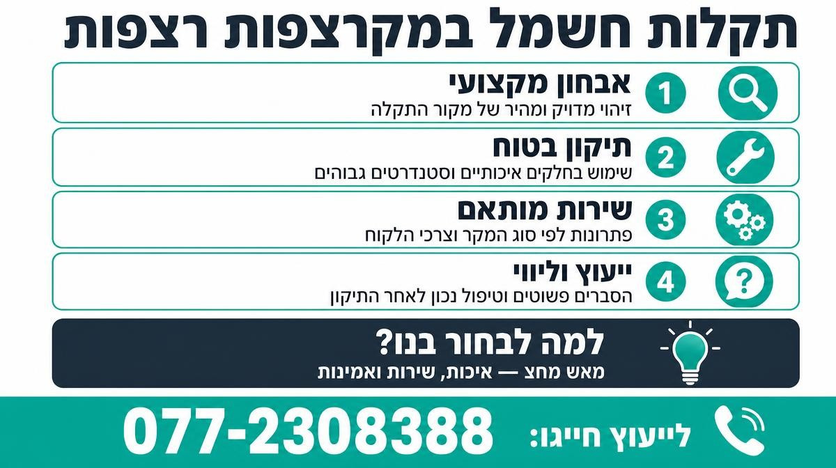 מהן תקלות החשמל הנפוצות ביותר במקרצפות רצפות?
