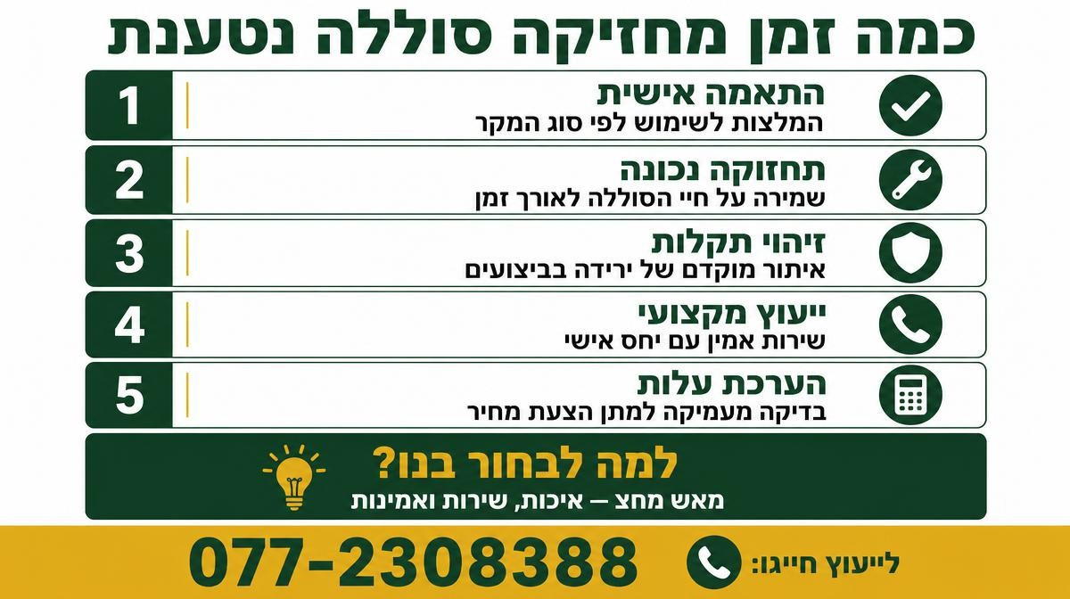 כמה זמן מחזיקה סוללה של מקרצפת רצפות נטענת?