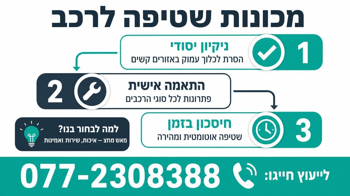 מכונות שטיפה לרכב