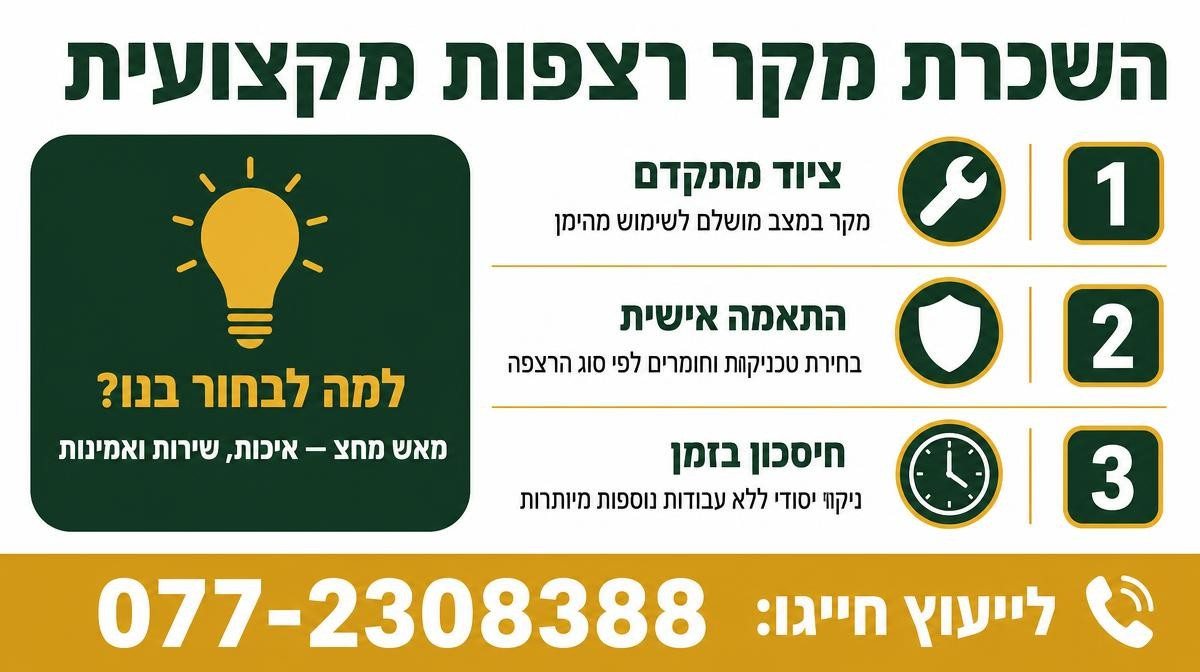 השכרת מקרצפת רצפות