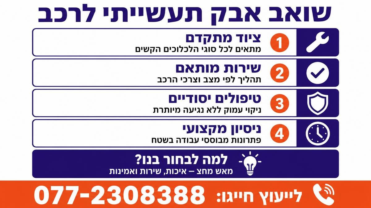 שואב אבק תעשייתי לרכב / לדיטיילינג