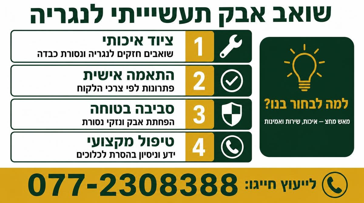 שואב אבק תעשייתי לנגריה / לנסורת