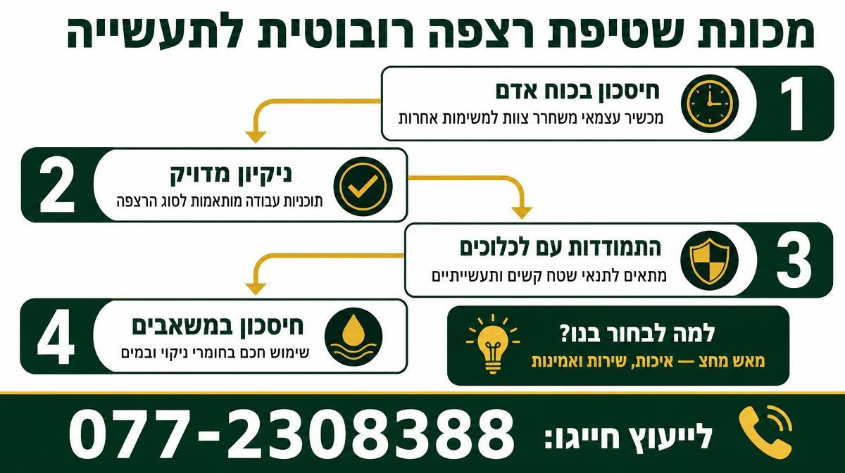 מכונת שטיפת רצפה רובוטית לתעשייה
