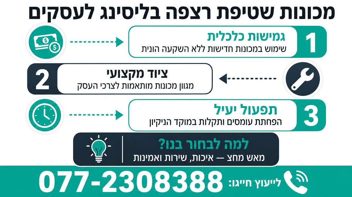 מכונות שטיפת רצפה תעשייתיות בליסינג לעסקים
