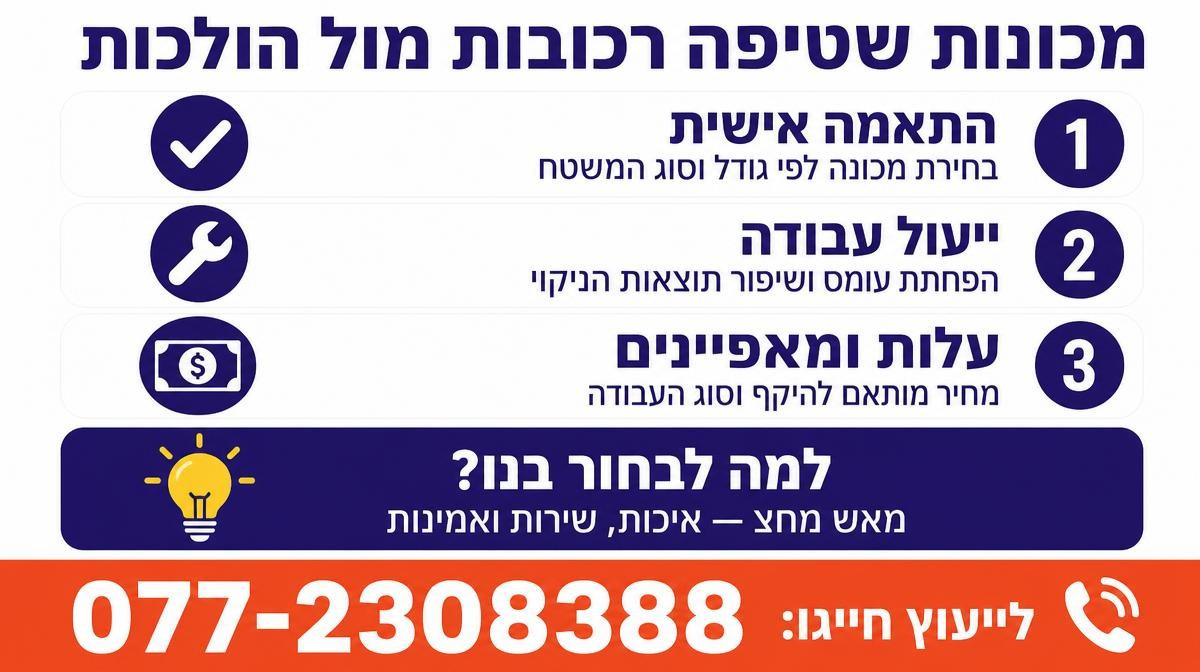 מכונות שטיפה מפעיל רכוב מול מפעיל הולך