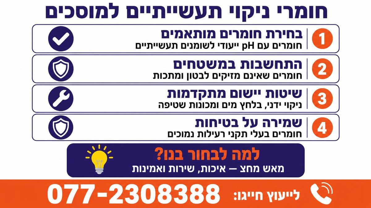 חומרי ניקוי תעשייתיים להסרת שומנים במוסכים