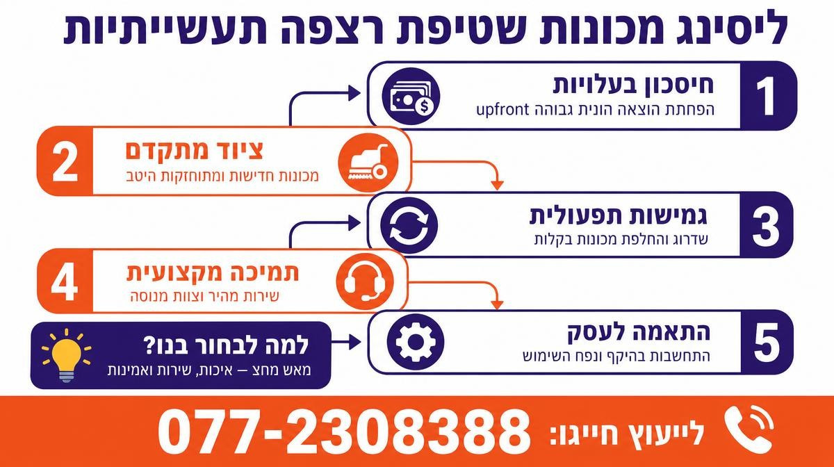 מכונות שטיפת רצפה תעשייתיות בליסינג לעסקים