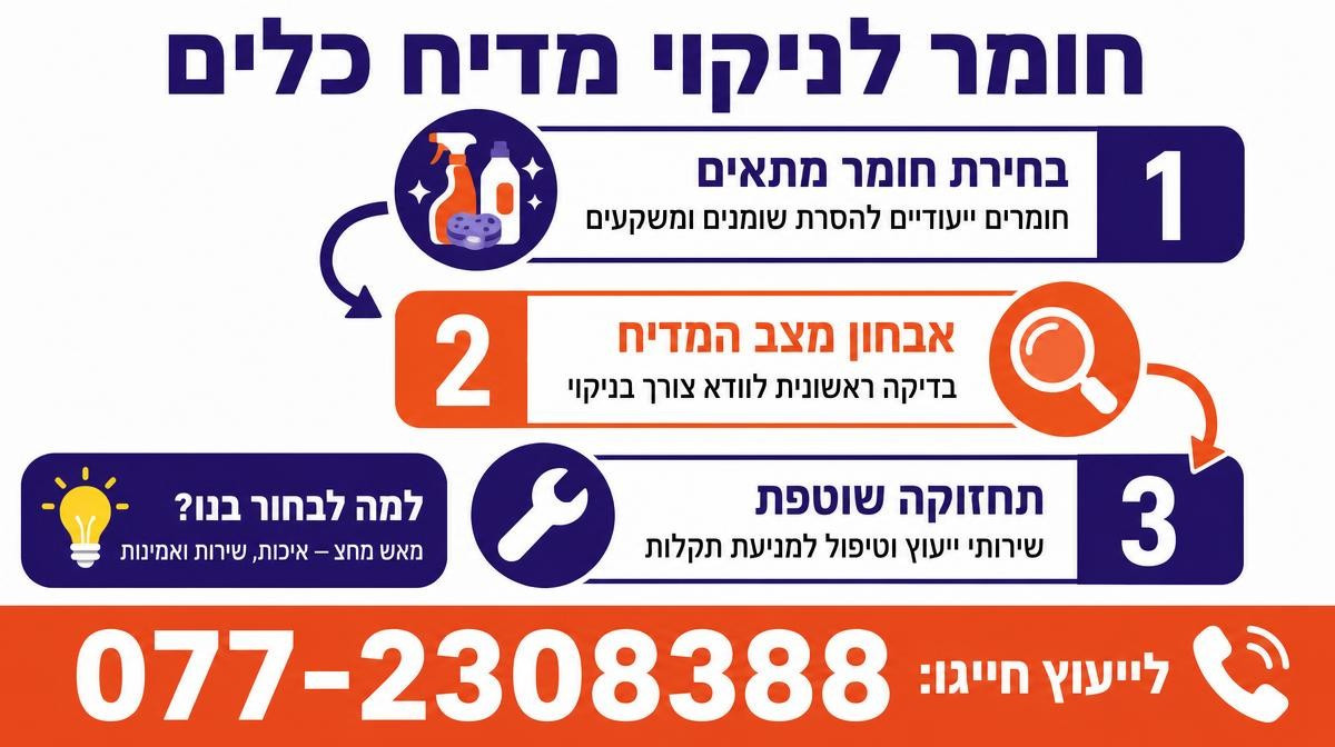חומר לניקוי מדיח כלים