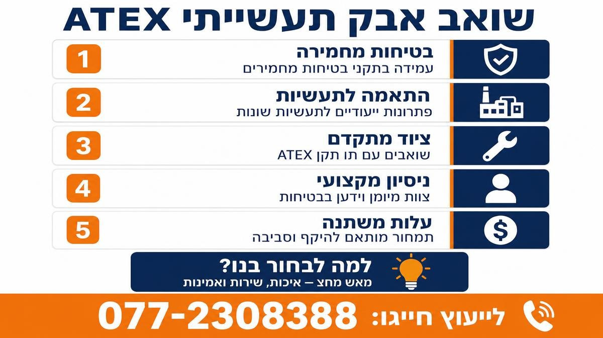 שואב אבק תעשייתי מוגן פיצוץ ATEX