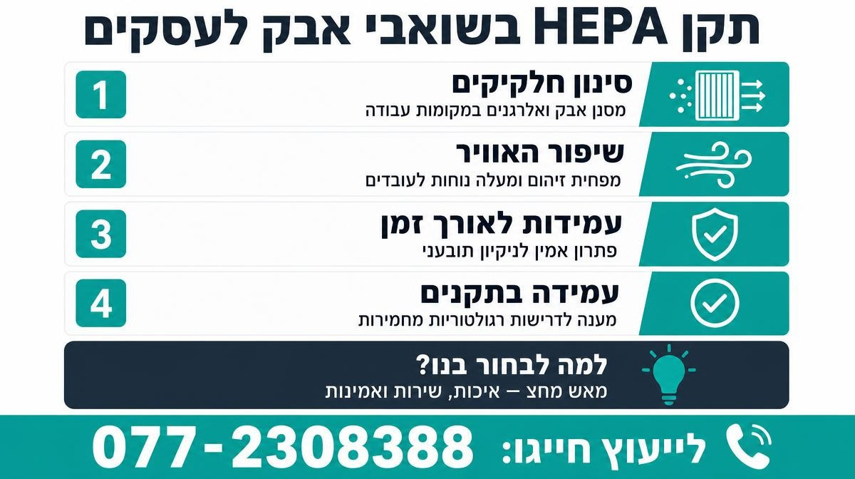 מה זה תקן HEPA בשואבי אבק ולמה זה קריטי לעסקים?